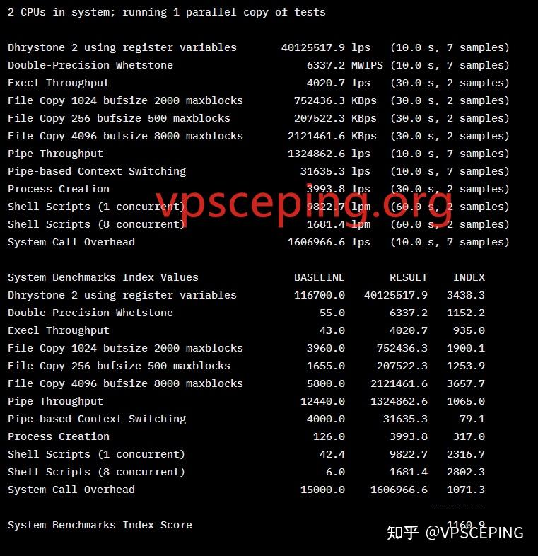 Linode Dedicated CPU VPS Linode CPU tokyo2 linode-dedicated-cpu-vps-linode-cpu-tokyo2