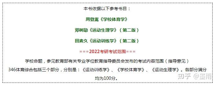 細緻,編排結構科學合理,為參加考研的考生量身定做的必備專業課資料