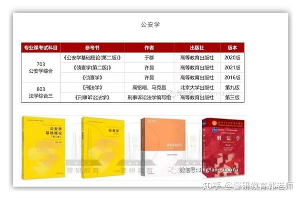 中国刑事警察学院详解之上篇 - 知乎