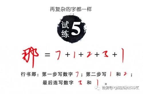 2020年第21篇談談我對數字化練字法的看法