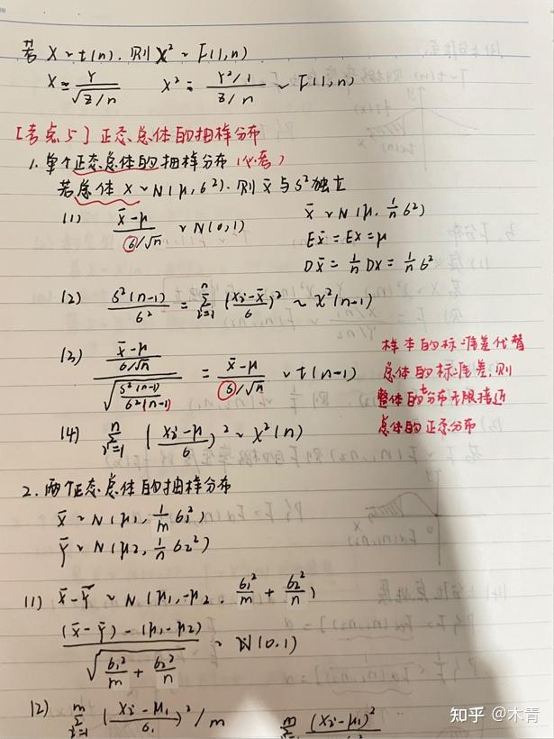 考研一定要少走弯路工作后双非二战上岸贸大