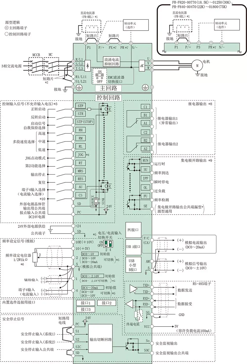 三菱变频器端子接线图大全