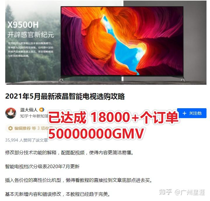 知乎推广助力新品上线的完整推广方案 (知乎推广助力有用吗)