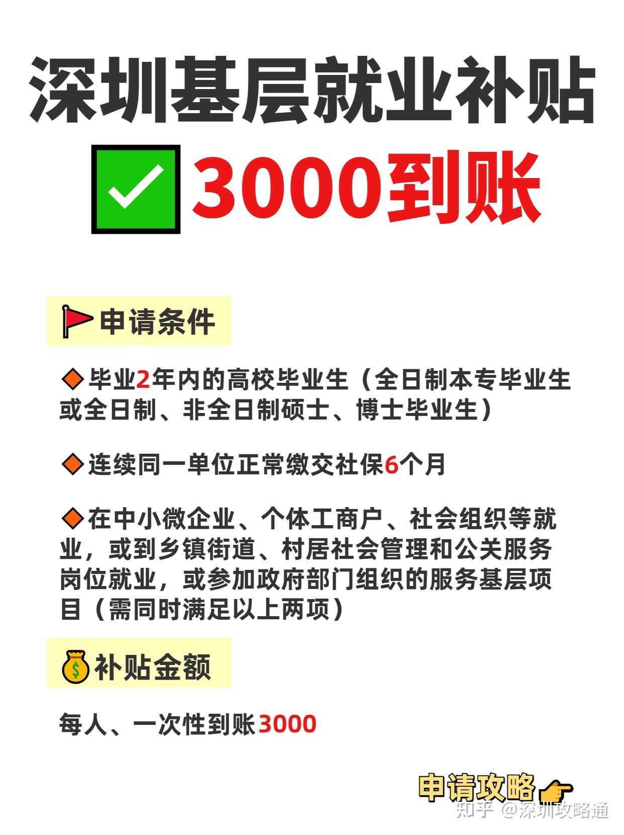 3000到账✅深圳基层就业补贴申请攻略❗
