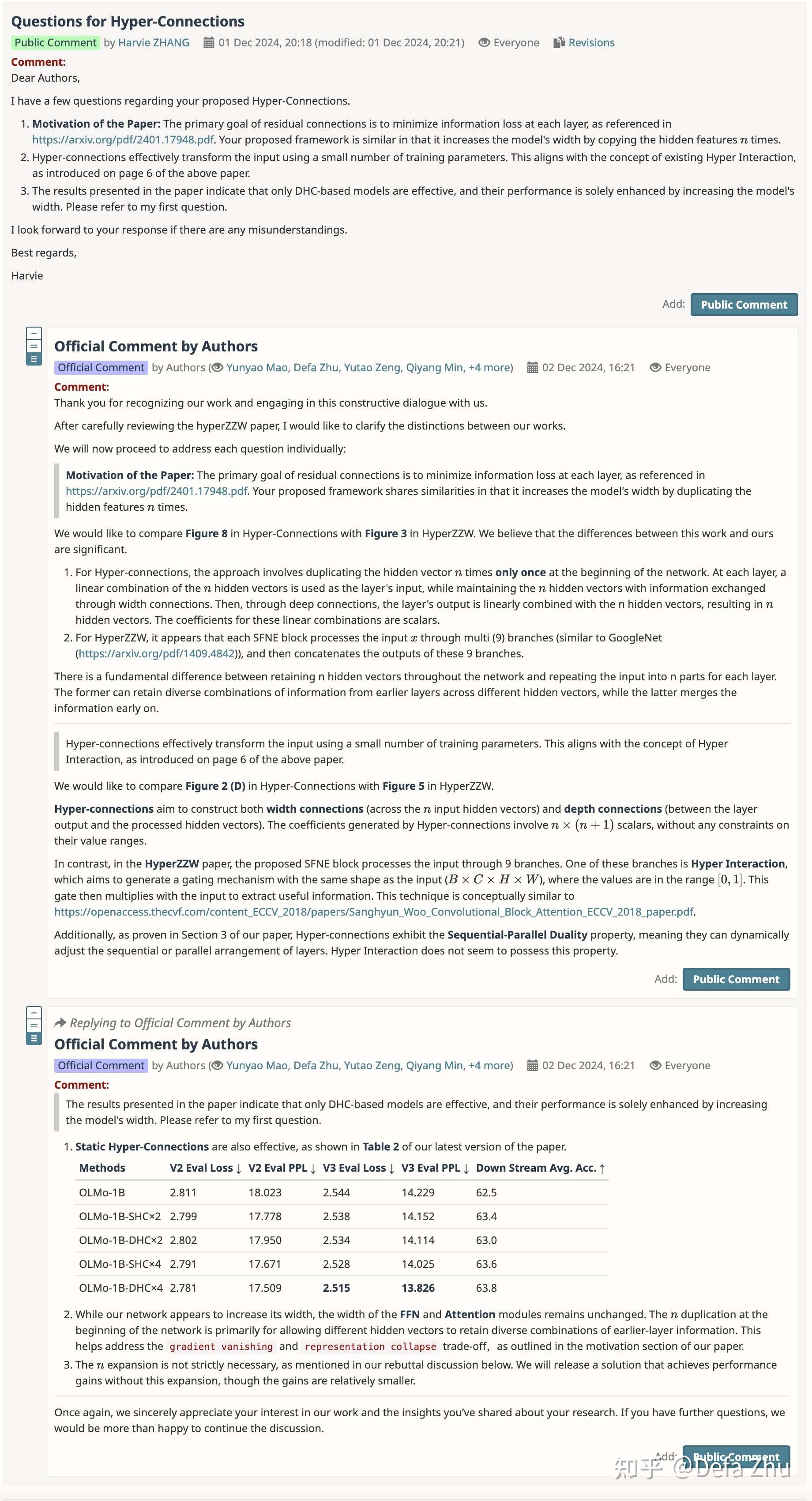 Hyper-Connections从被碰瓷到作者被诽谤的离谱过程 - 知乎