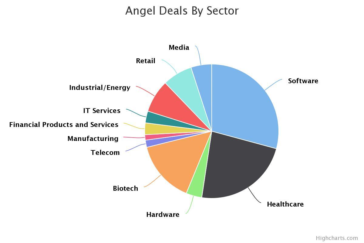 chart_type="stock",title="德国通货膨胀率")bar chartdisplay