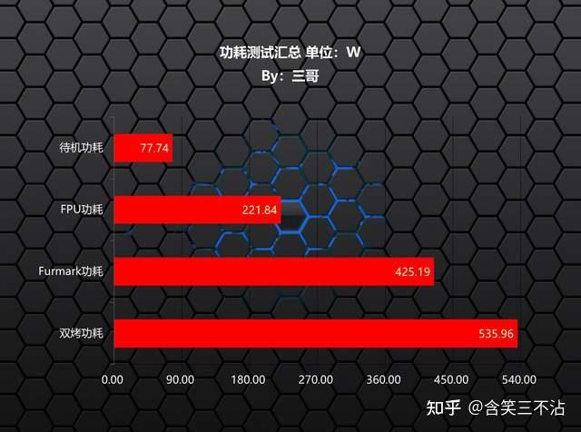 艾尔登法环太火了,于是打造了一台能在4K分辨率下畅玩它的黑白主机 第103张 艾尔登法环太火了,于是打造了一台能在4K分辨率下畅玩它的黑白主机 第103张