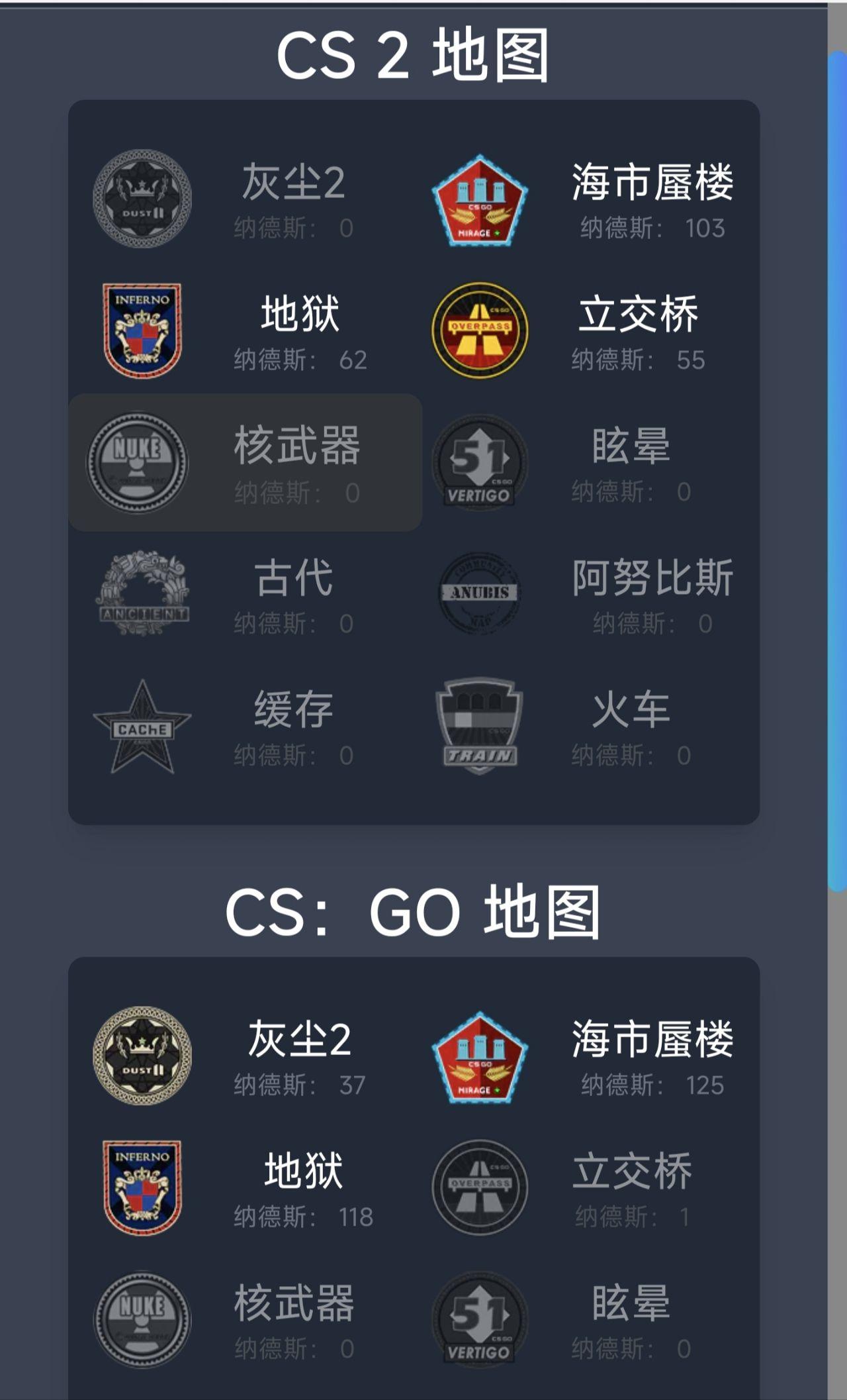 这些CS2最新网站，你都知道吗？ - 知乎