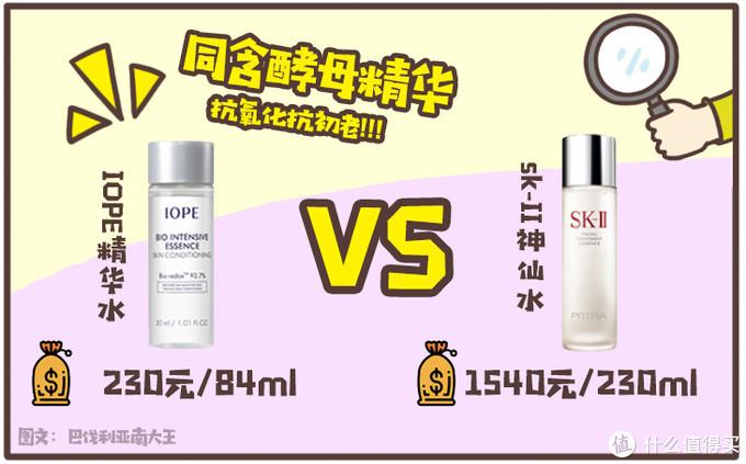 平价党必看!15款媲美大牌的口碑护肤好物,堪称性价比最强-性价比高平价护肤品