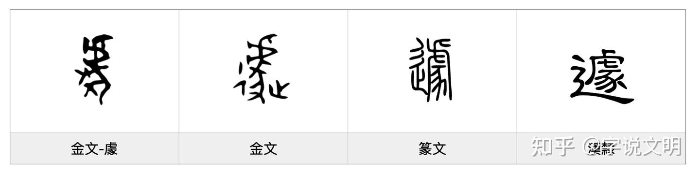 遽——每日一字·辶(辵)部字 - 知乎
