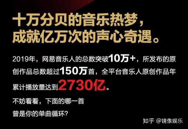 网易云音乐2019年音乐人原创作品播放量达2730亿