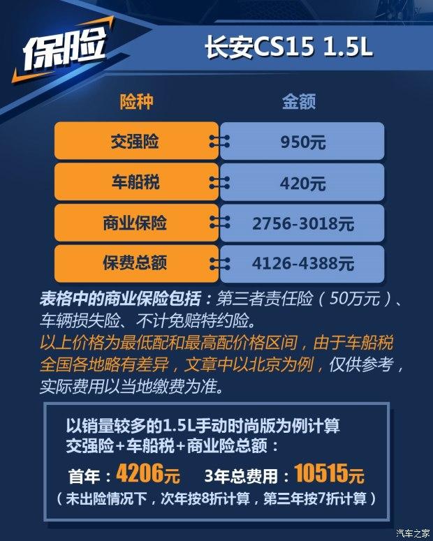 长安cs15保养周期表图片