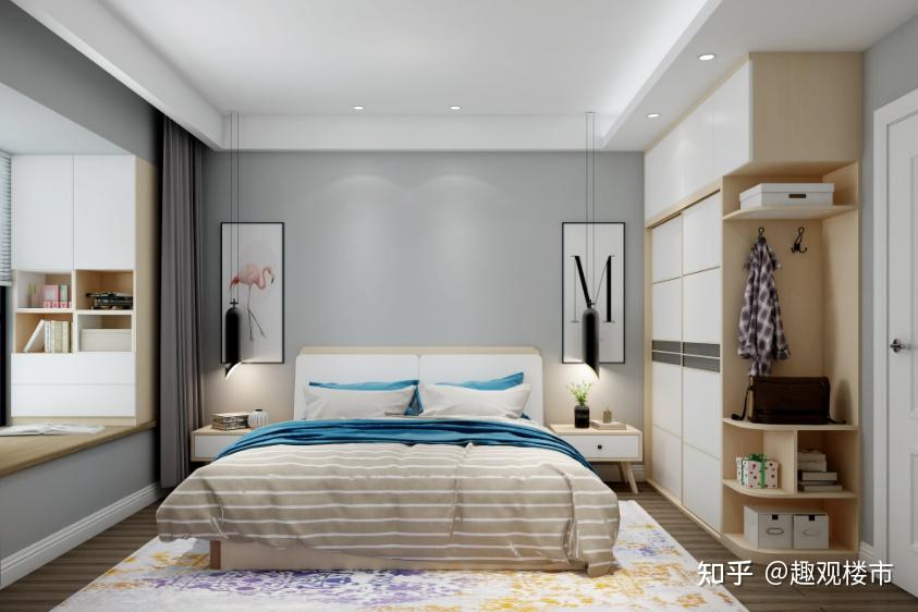 刚需买房怎么买?记住这几点 - 知乎