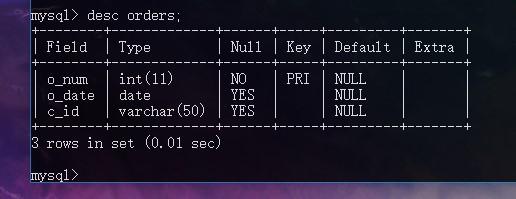 mysql數據庫和表的基本操作