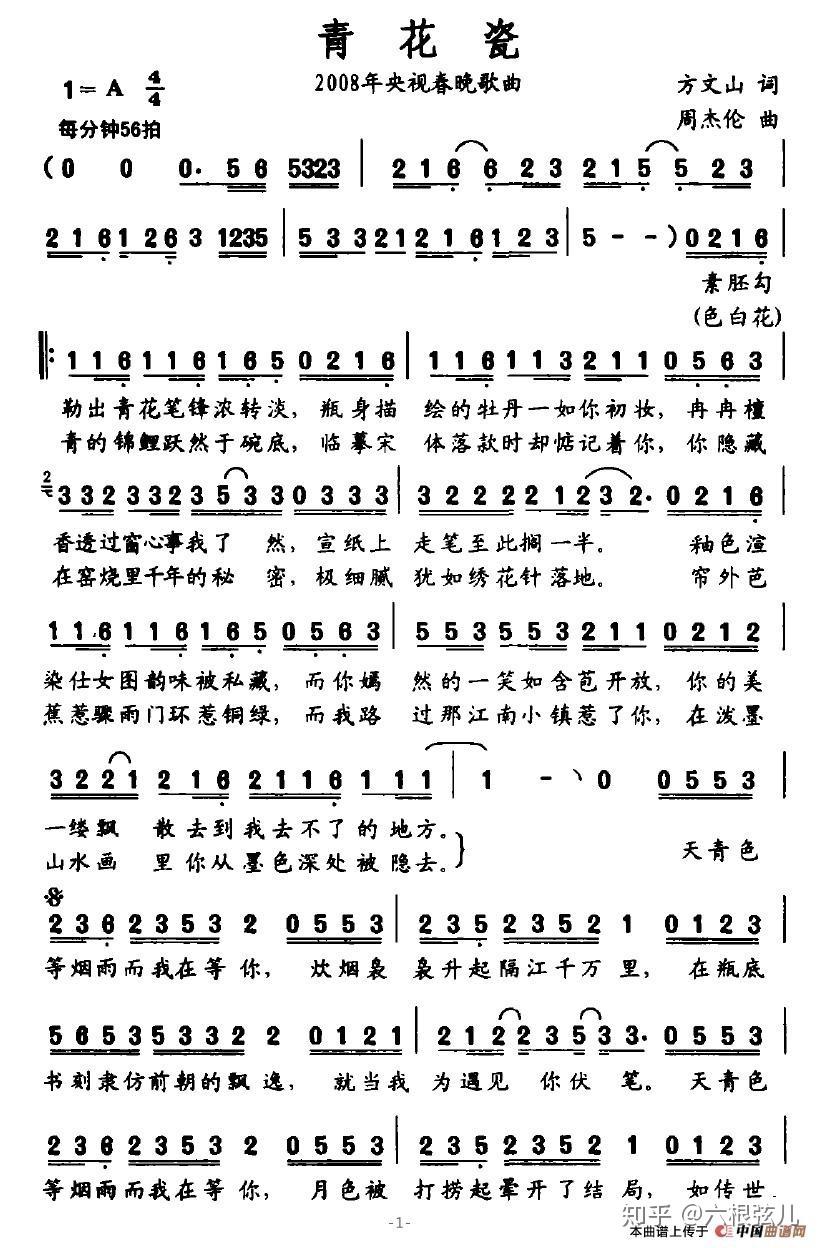 吉他自学遇到瓶颈时,该怎么突破?