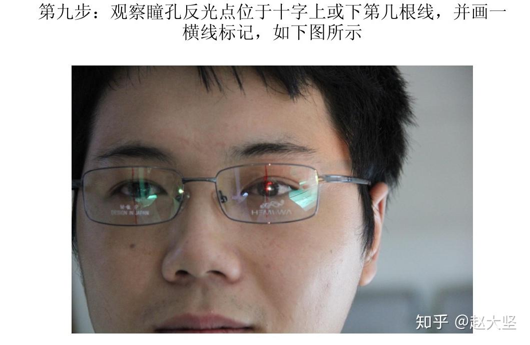 怎么自己测近视度 v2-69d7ab7de3b4042649d17bd7694a9a93_r.jpg