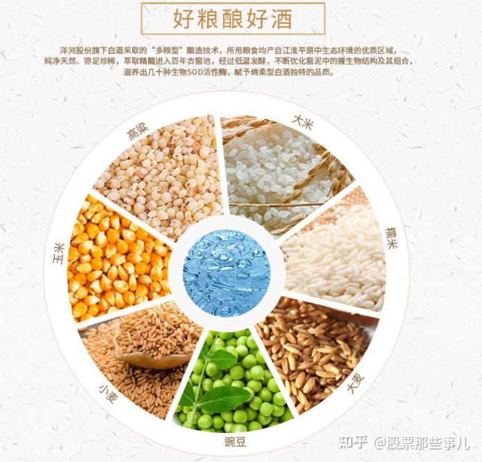 中国的四大酒度您都知道有几个