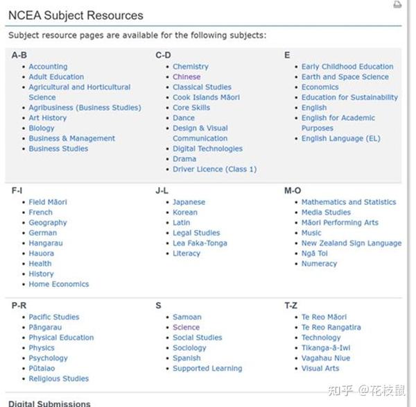 Ncea Examples 新西兰三大教育体系之 —— NCEA - 知乎