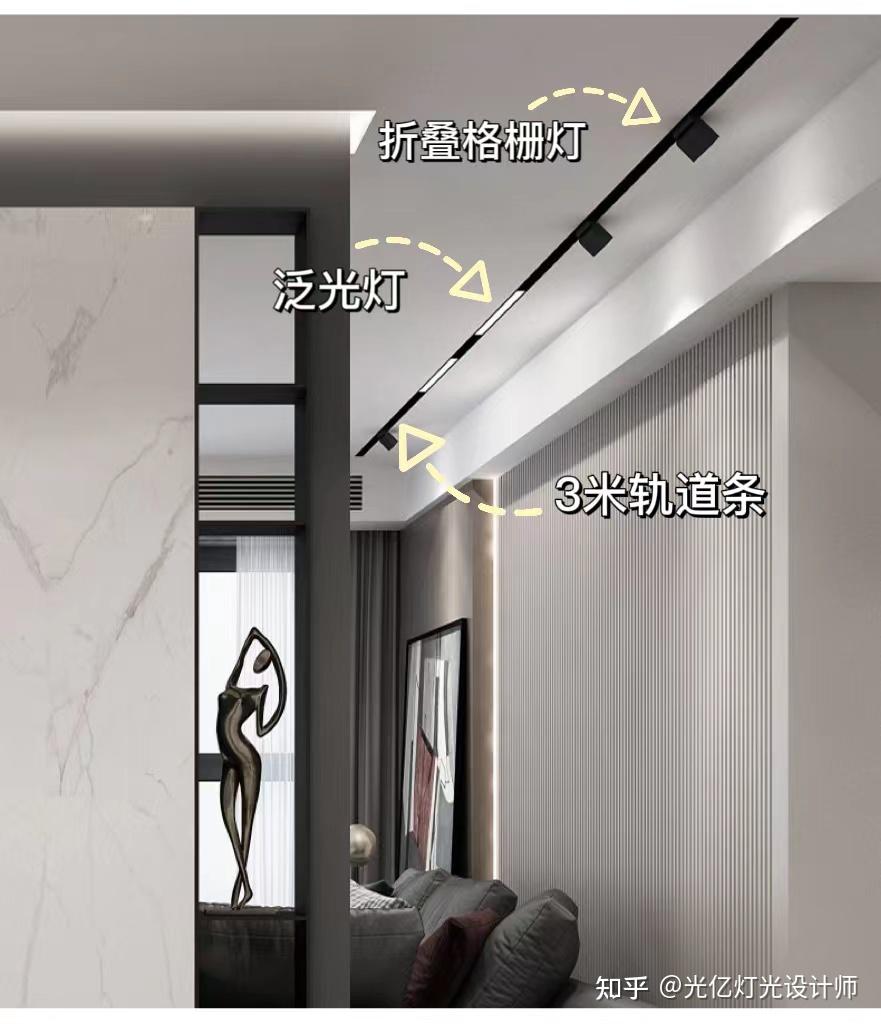 什么是磁吸轨道灯？ - 知乎