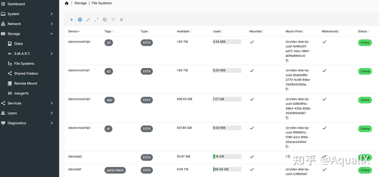 Snapraid 基于 MergeFS 和 Snapraid 搭建全闪 NAS 系统 - 知乎