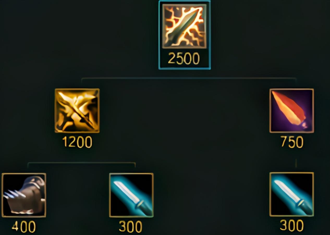 在最早的版本,电刀被定义为一件推线装备,其被动的电刃效果附带着魔法