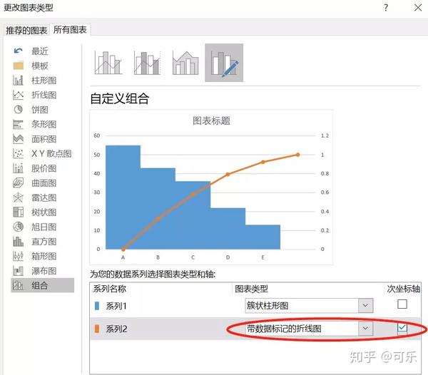 用Excel做排列图 - 知乎
