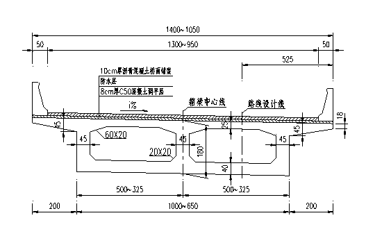 高铁箱梁尺寸图片