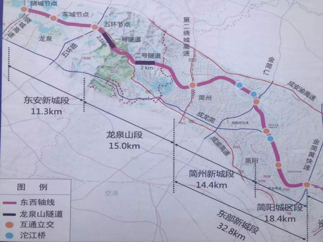 1公里,沿线穿越龙泉驿区,简州新城,简阳市,道路红线控制宽度80米,两侧
