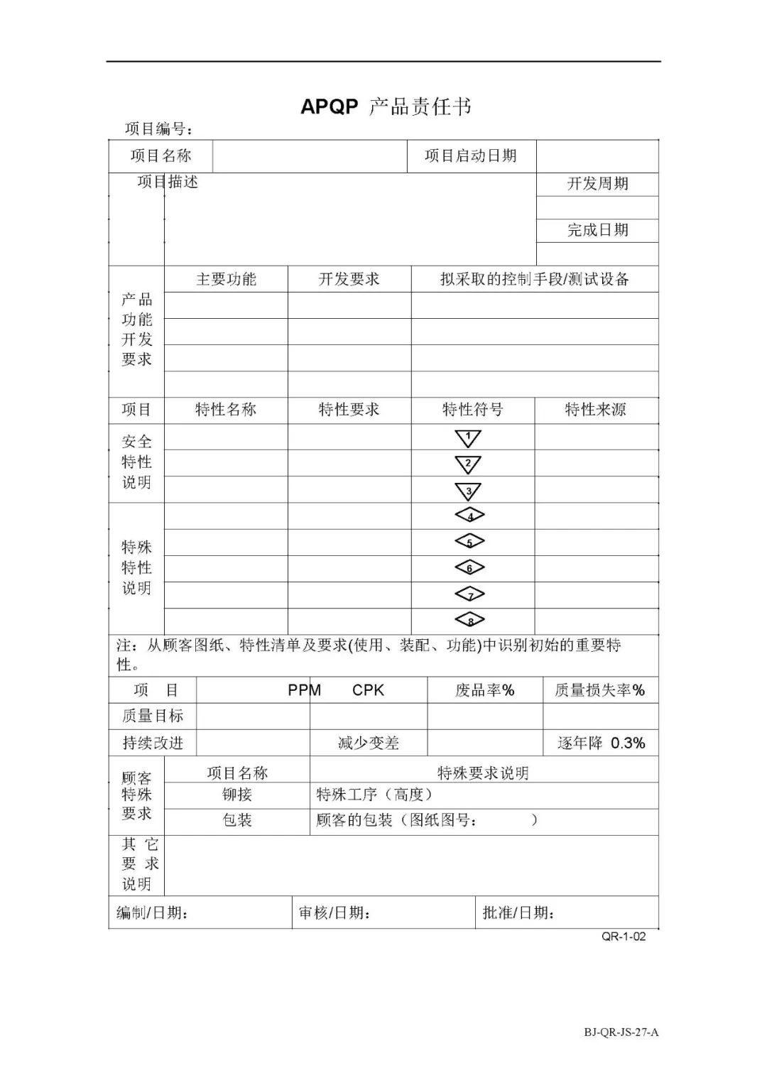 APQP全套表格，打印出来直接用！ - 知乎