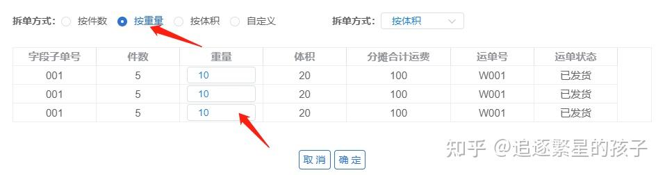 vue elementUI 动态控制table的输入框模式 - 知乎