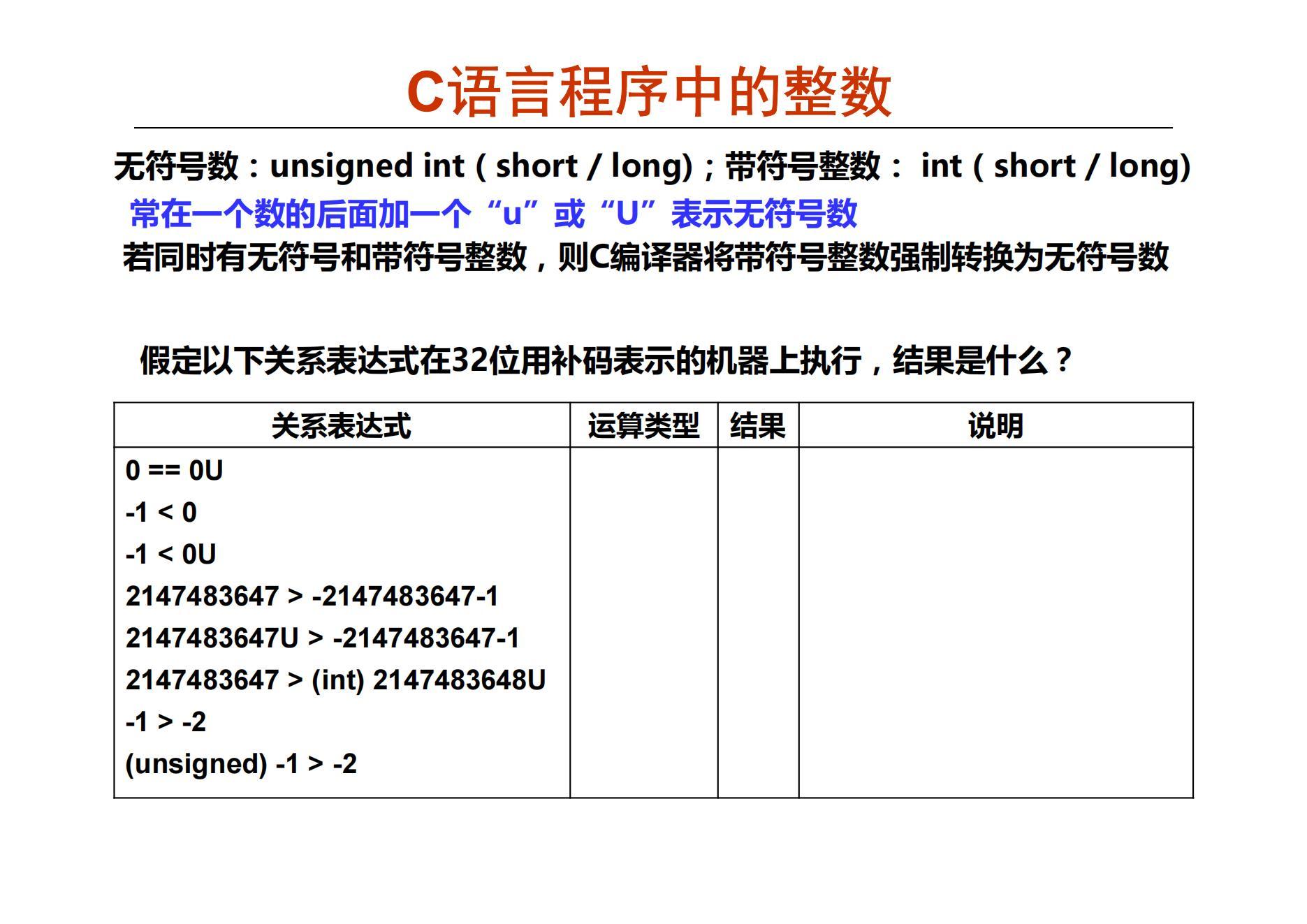 c语言 无符号32 位整数怎么定义  第1张