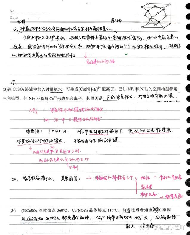 关于高考全科错题整理技巧（电子版）的信息