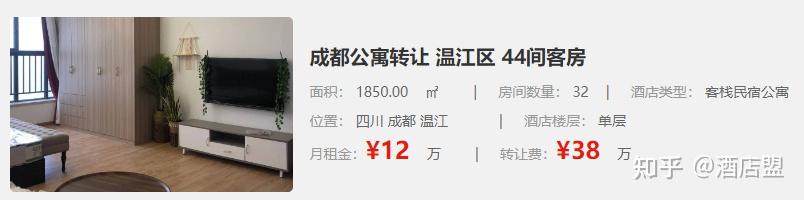 成都酒店转让或出租 - 知乎