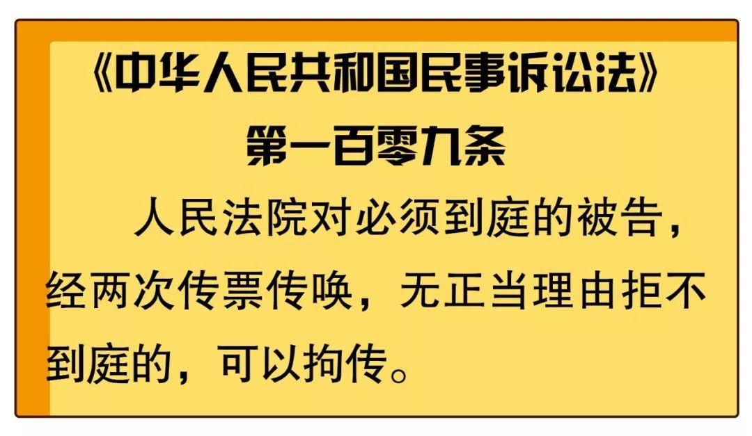 你的起诉状以及提交的证据材料还要获取己方参与诉讼的材料:应诉通