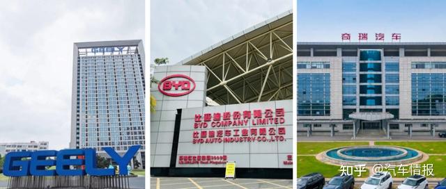 透过财报看本质:比亚迪、吉利、奇瑞,未来只剩这三巨头?