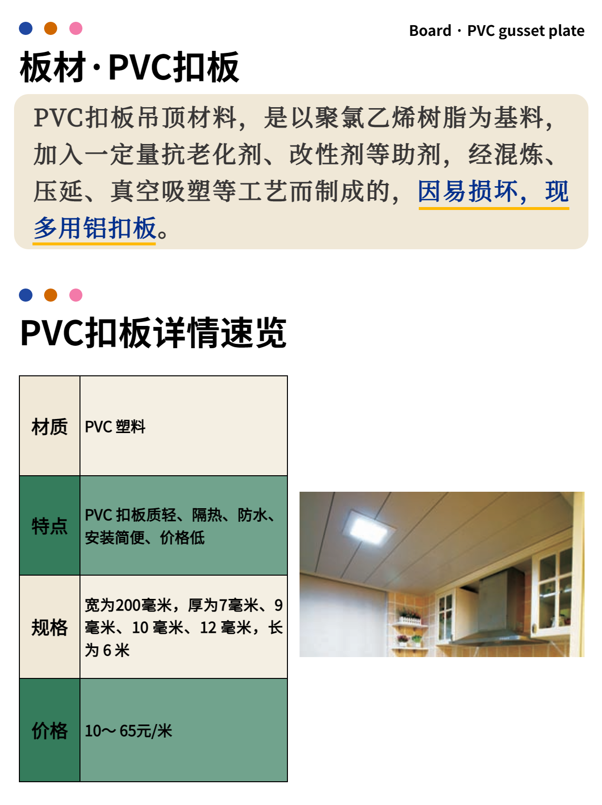 装修建材|板材·PVC扣板 - 知乎