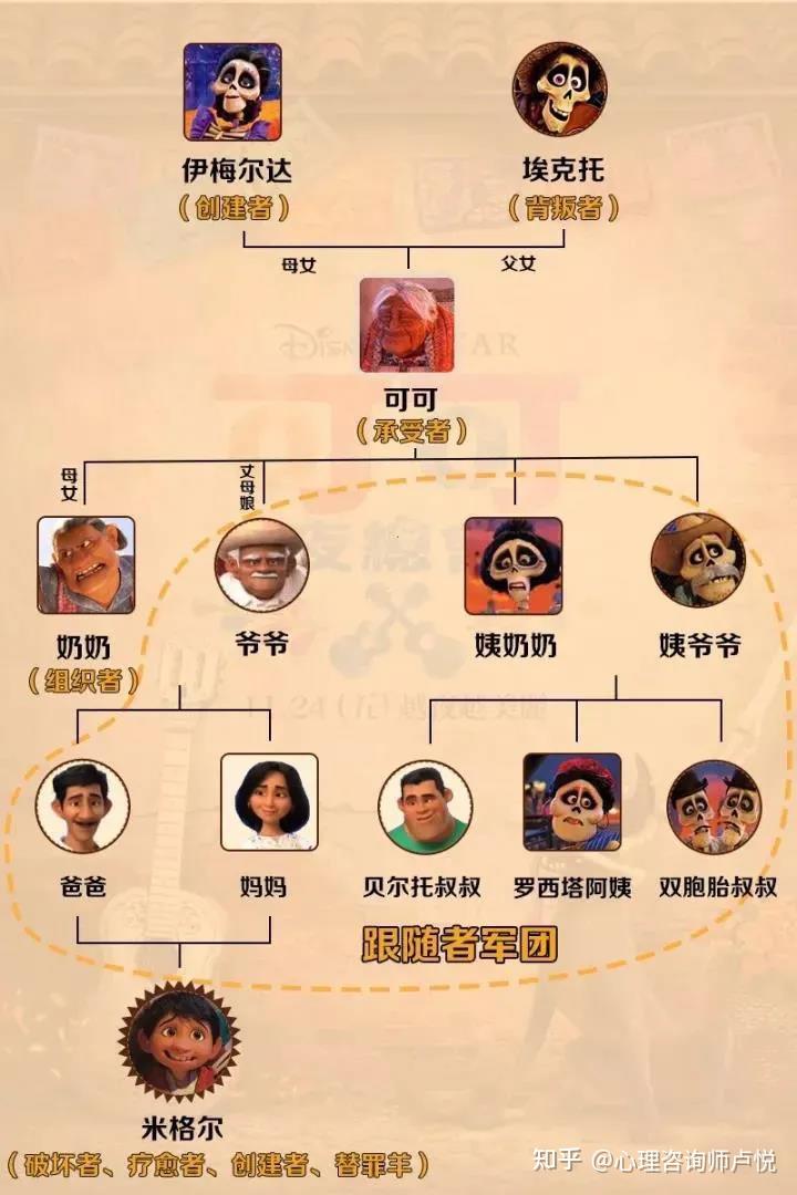 人为什么活着人活着是为了什么