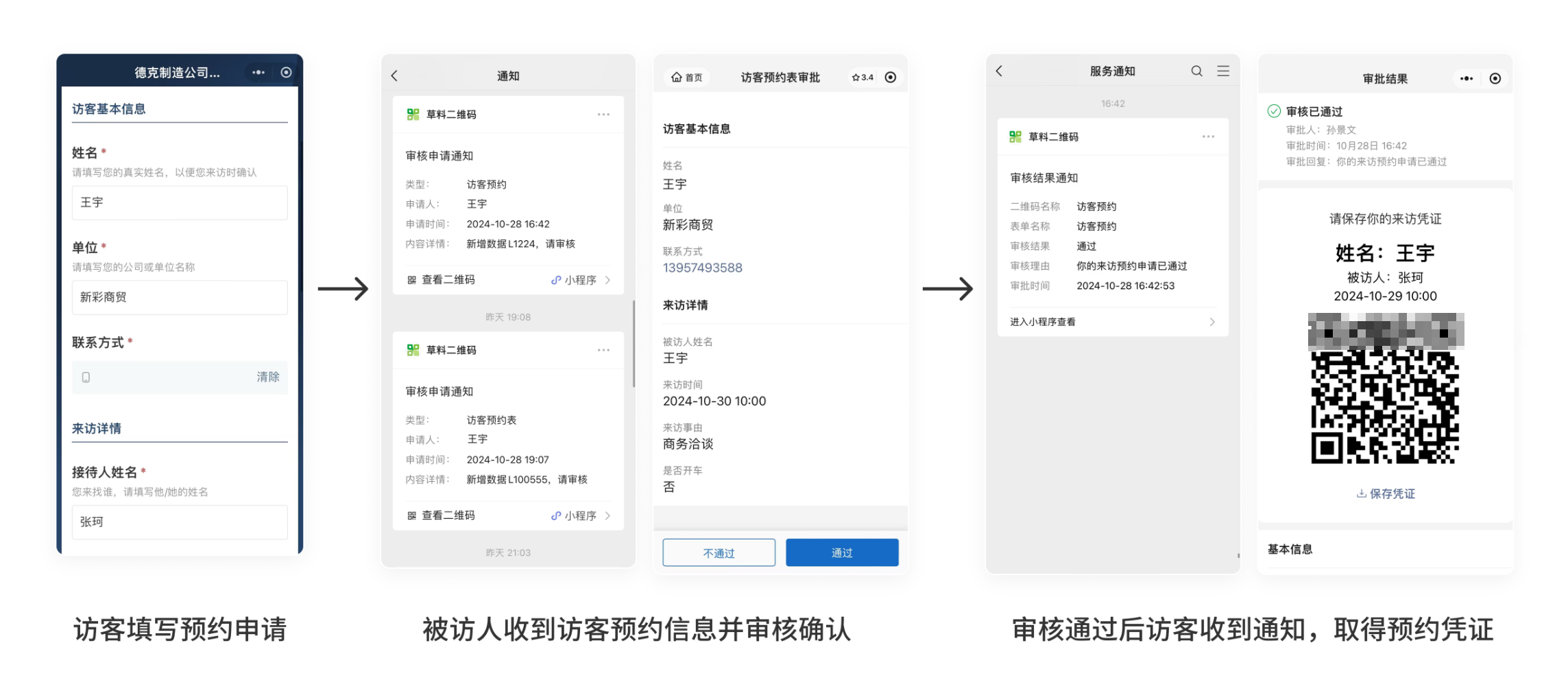Approval workflow interface