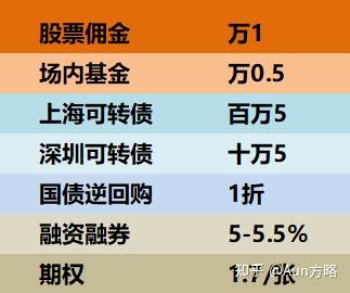 攀枝花纯股票分析平台