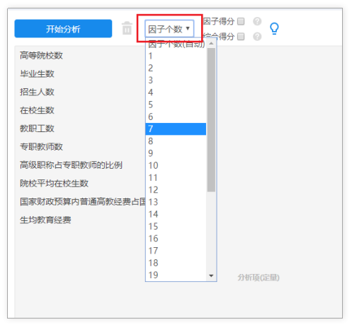 因子分析常见问题汇总,你想知道的都在这里