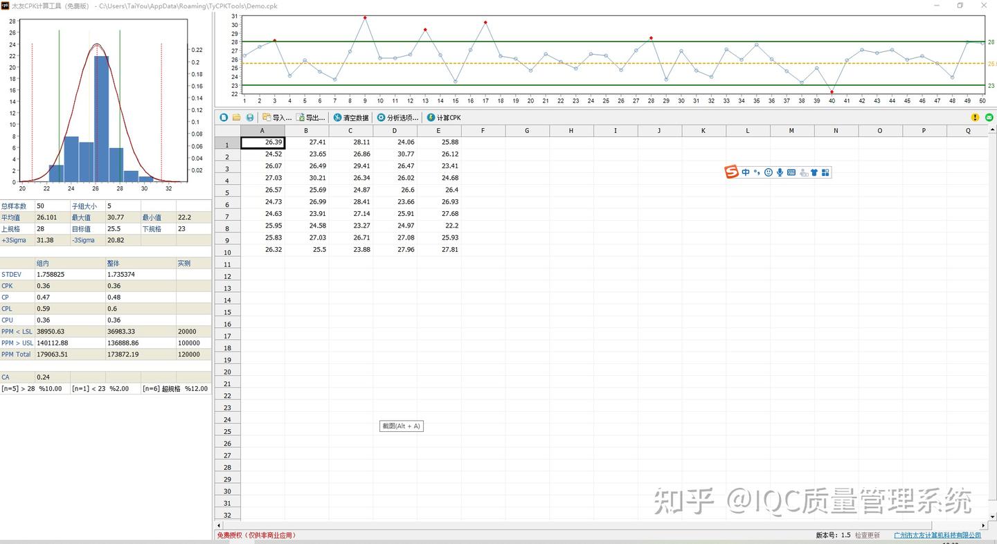 免费cpk分析工具 - 知乎