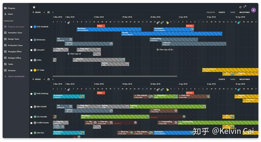 好莱坞视觉特效系列(一) – 总体流程介绍32 好莱坞视觉特效系列(一) – 总体流程介绍