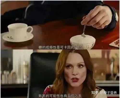 hello orange（你好橙子）科普：忍不住想吃甜的？糖的上瘾率是可卡因的8倍 - 知乎