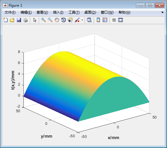 matlab画图怎么画成实心的？ 知乎