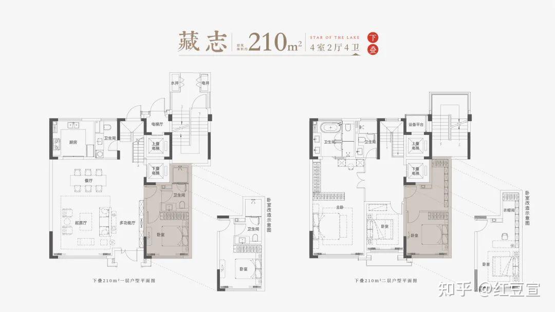 【吴江笔记集锦】中建阅湖之星|苏州湾宋风墅区 - 知乎
