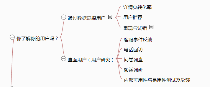 《从零开始做运营》—全文概述 - 知乎
