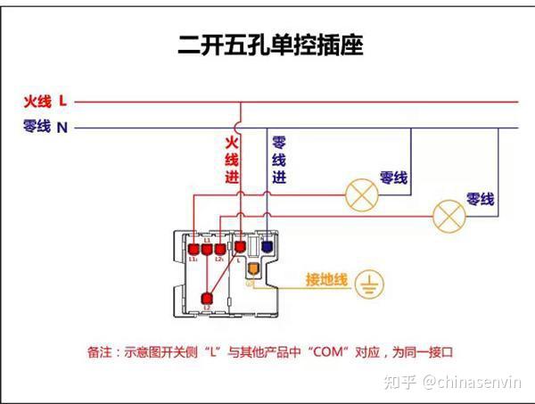 单控双开三控多开--开关接线