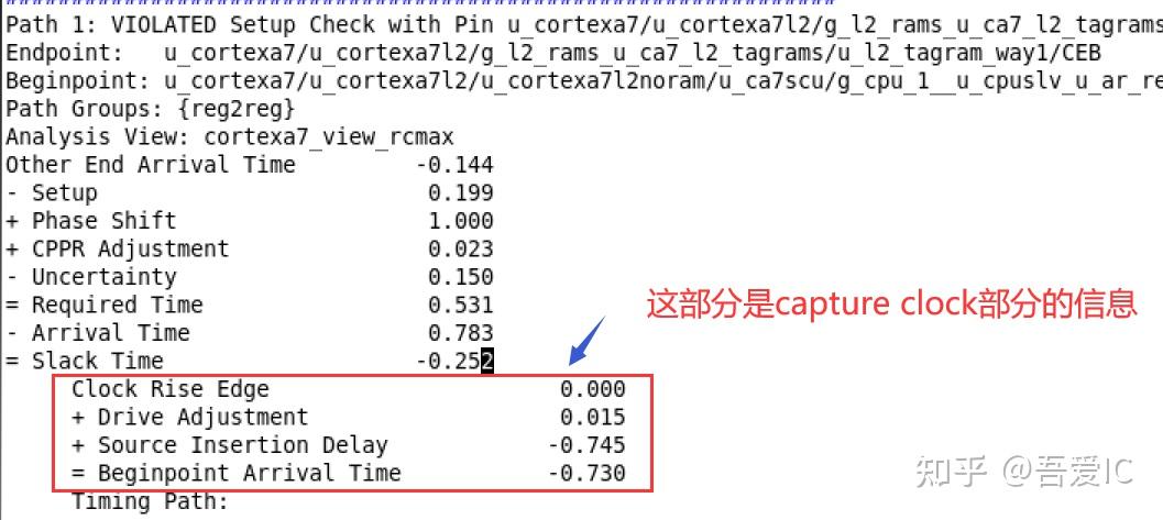 数字IC后端设计实现培训 | Hierarchical Flow四核A7 Top项目11大后端实现经典问题 - 知乎
