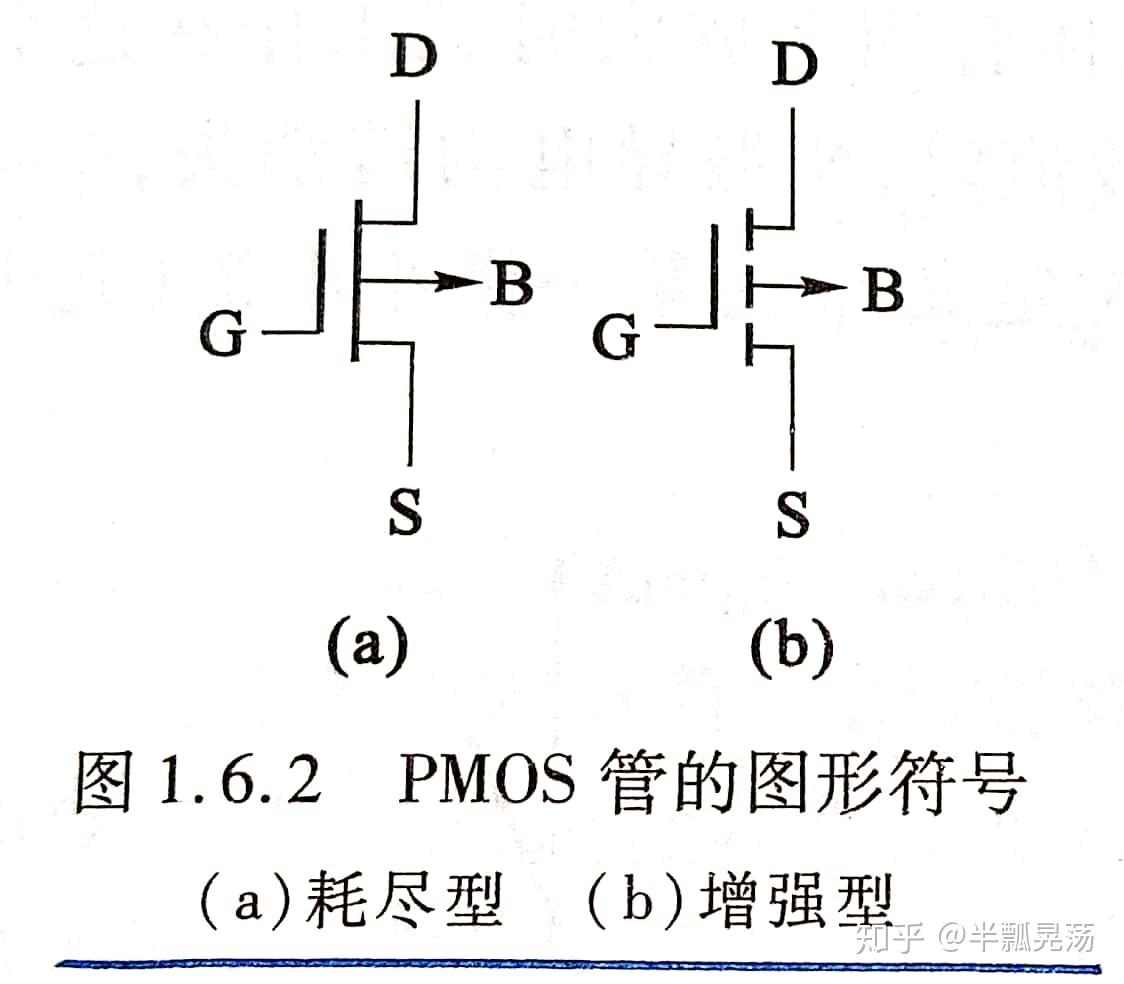 场效应管电路图符号图片