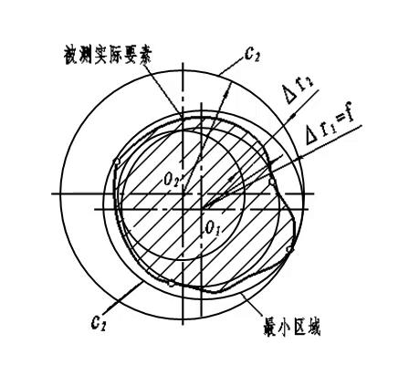 配合公差图怎么画图片